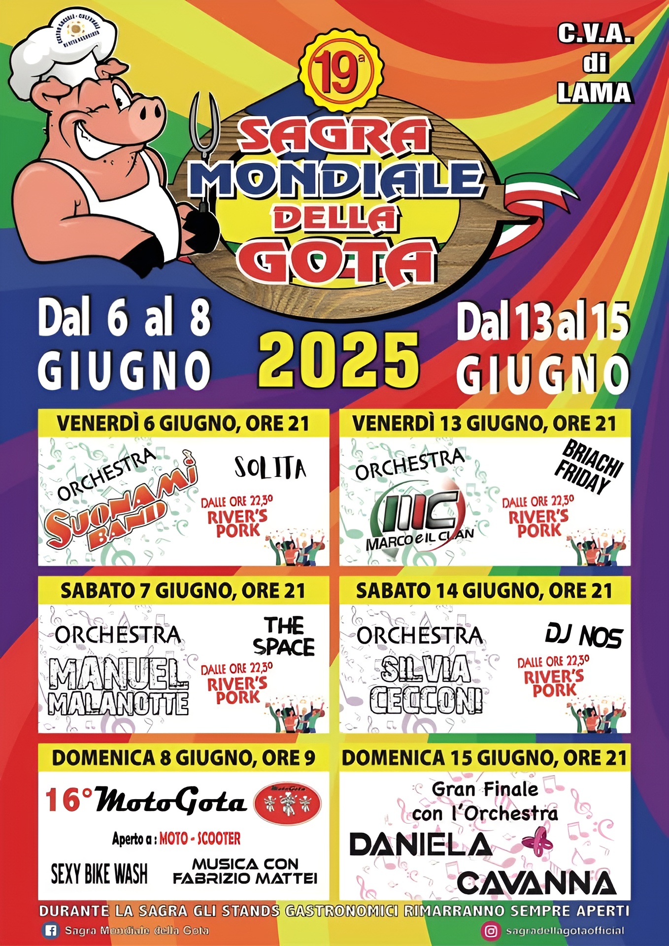 sagra della gota